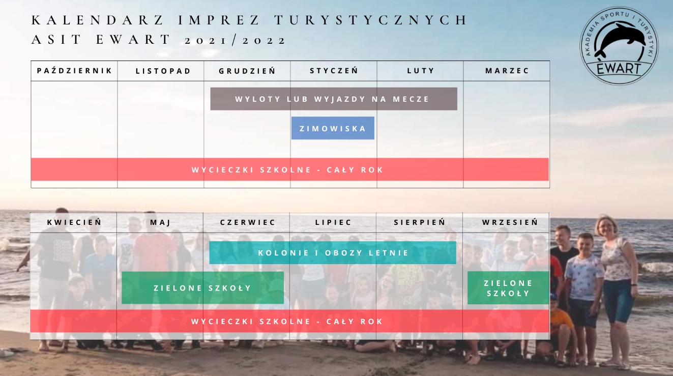 Kalendarz wycieczek i obozów 2021/2022
